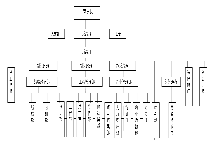 瑞源组织结构_看图王.png